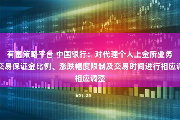 有富策略平台 中国银行：对代理个人上金所业务的交易保证金比例、涨跌幅度限制及交易时间进行相应调整